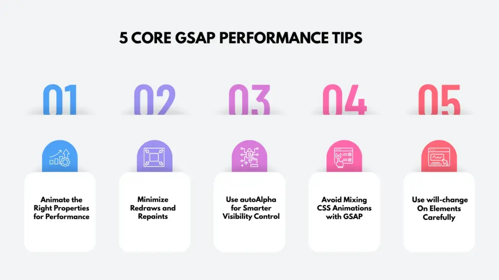 5 GSAP Tips for Smoother React Animations